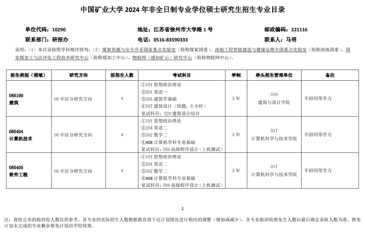 中國礦業(yè)大學2024碩士研究生招生專業(yè)目錄及考試科目