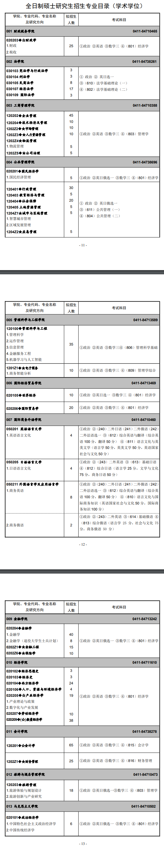 2024年東北財(cái)經(jīng)大學(xué)研究生招生簡(jiǎn)章及各專業(yè)招生計(jì)劃人數(shù)