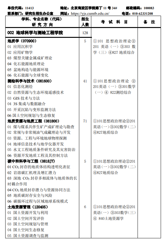 2024年中國(guó)礦業(yè)大學(xué)(北京)研究生招生簡(jiǎn)章及各專(zhuān)業(yè)招生計(jì)劃人數(shù)