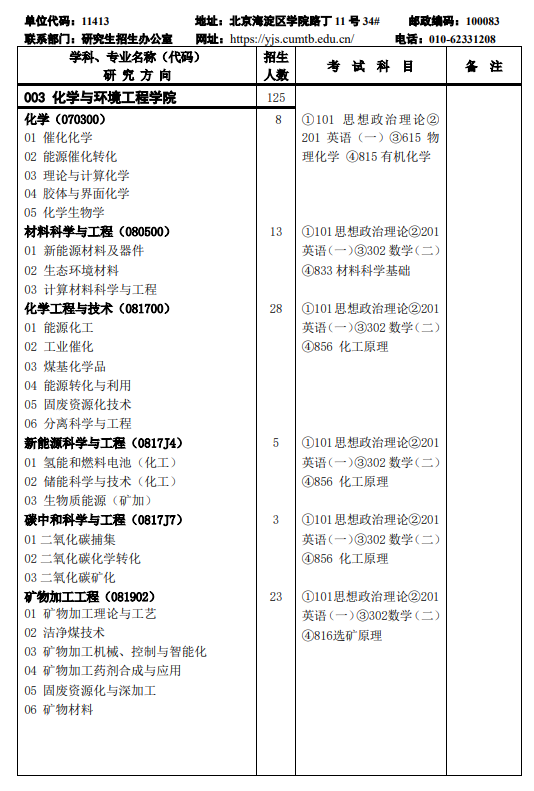 2024年中國(guó)礦業(yè)大學(xué)(北京)研究生招生簡(jiǎn)章及各專(zhuān)業(yè)招生計(jì)劃人數(shù)