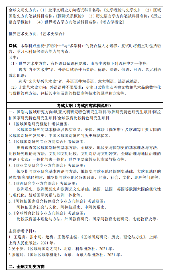 2024年上海外國語大學研究生招生簡章及各專業(yè)招生計劃人數(shù)