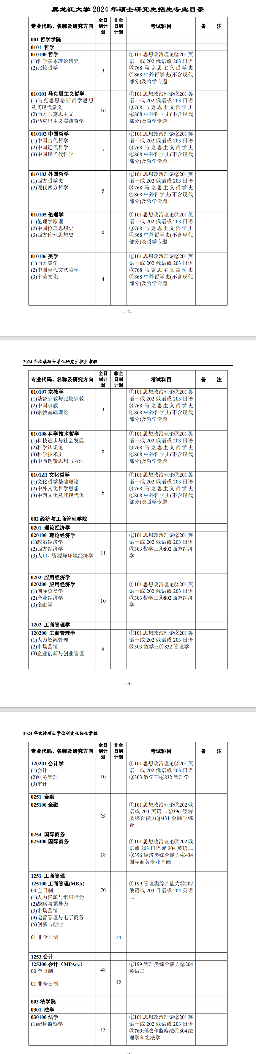 黑龍江大學2024碩士研究生招生專業(yè)目錄及考試科目
