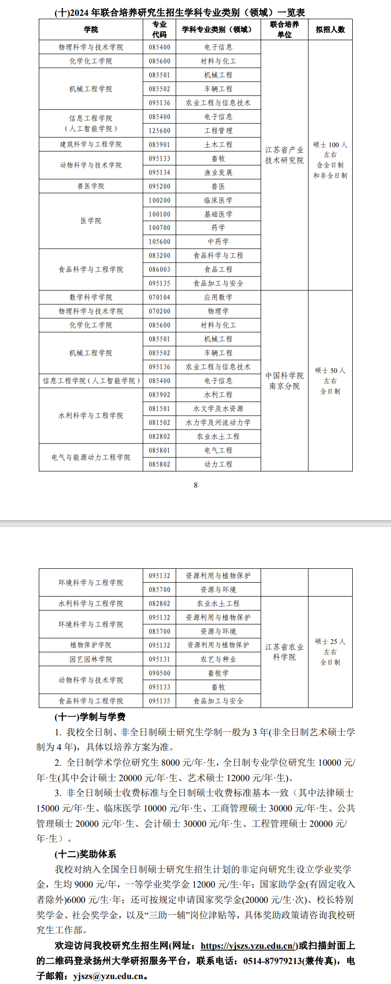 2024年揚州大學研究生招生簡章及各專業(yè)招生計劃人數(shù)