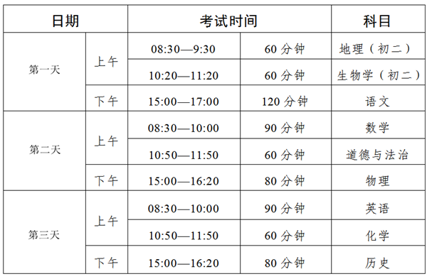 2024年肇慶中考時(shí)間是幾月幾號(hào),具體各科目時(shí)間安排