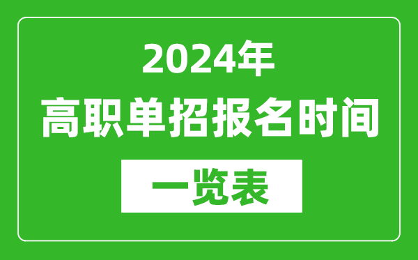 2024年全國各地高職單招報(bào)名時(shí)間一覽表