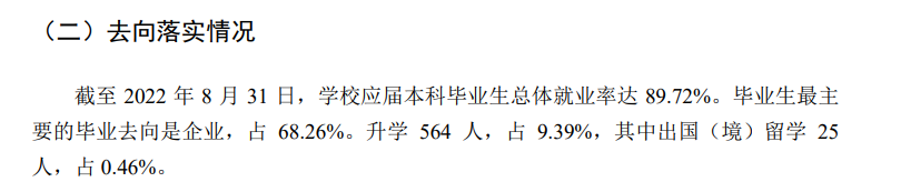 樂山師范學院就業(yè)率怎么樣,就業(yè)前景好嗎？