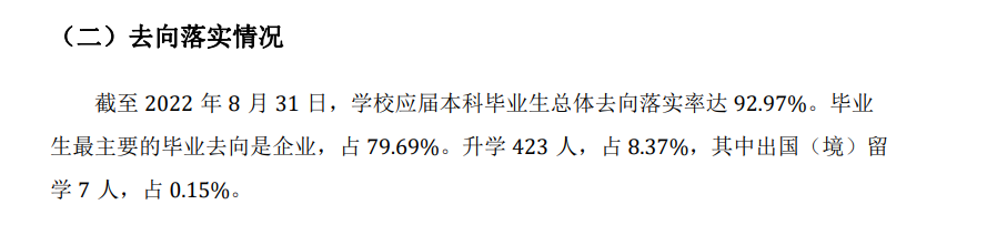 宜賓學(xué)院就業(yè)率怎么樣,就業(yè)前景好嗎？