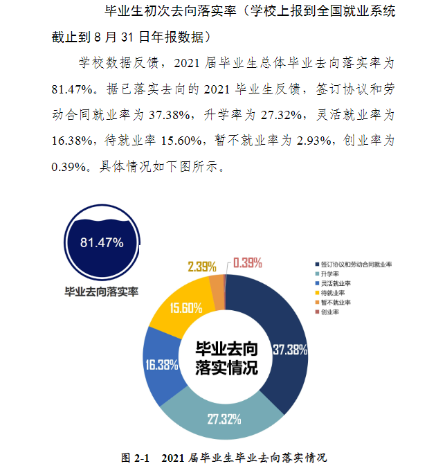 河南科技大學(xué)就業(yè)率怎么樣,就業(yè)前景好嗎？