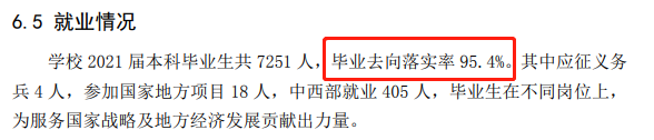 青島科技大學(xué)就業(yè)率怎么樣,就業(yè)前景好嗎？