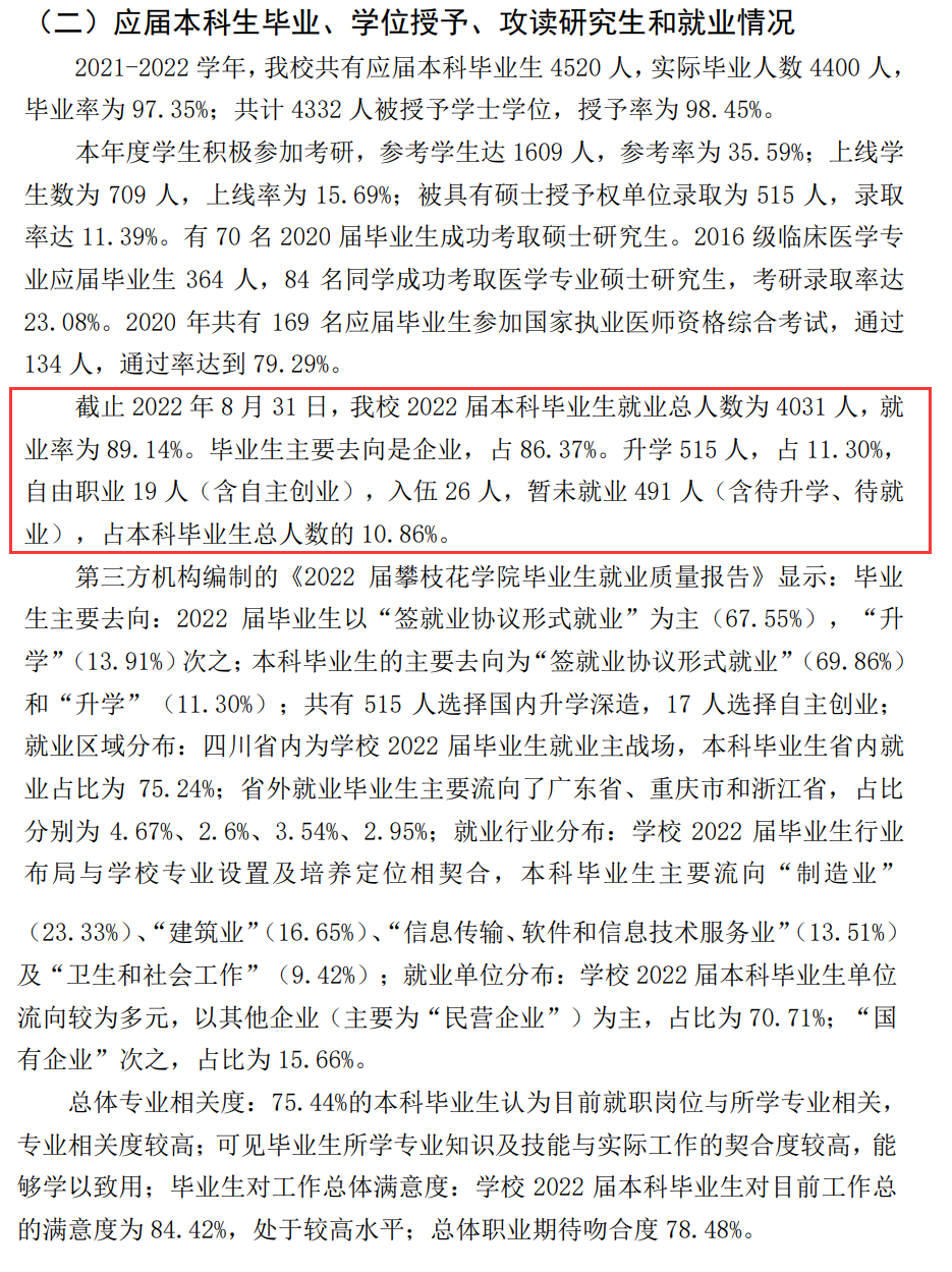 攀枝花學(xué)院就業(yè)率怎么樣,就業(yè)前景好嗎？