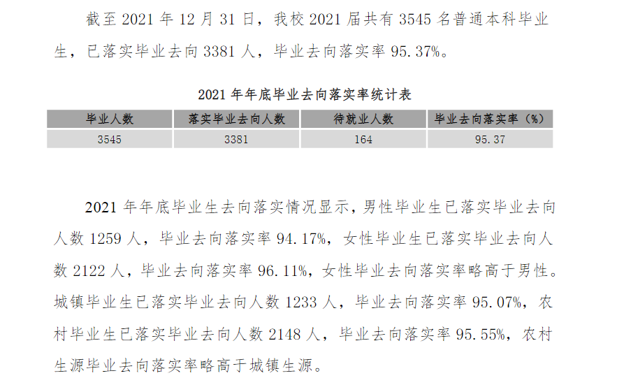 新鄉(xiāng)醫(yī)學院就業(yè)率怎么樣,就業(yè)前景好嗎？