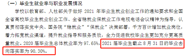 濱州醫(yī)學院就業(yè)率怎么樣,就業(yè)前景好嗎？
