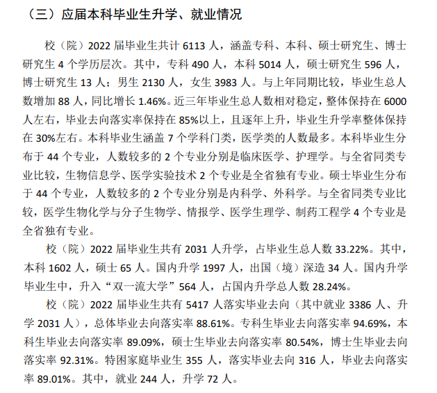 山東第一醫(yī)科大學(xué)就業(yè)率怎么樣,就業(yè)前景好嗎？