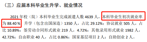 山東第一醫(yī)科大學(xué)就業(yè)率怎么樣,就業(yè)前景好嗎？
