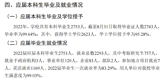 濰坊醫(yī)學院就業(yè)率怎么樣,就業(yè)前景好嗎？