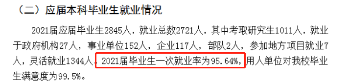 濰坊醫(yī)學院就業(yè)率怎么樣,就業(yè)前景好嗎？