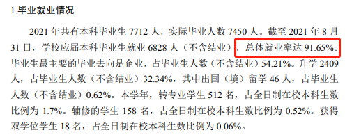 青島農(nóng)業(yè)大學(xué)就業(yè)率怎么樣,就業(yè)前景好嗎？