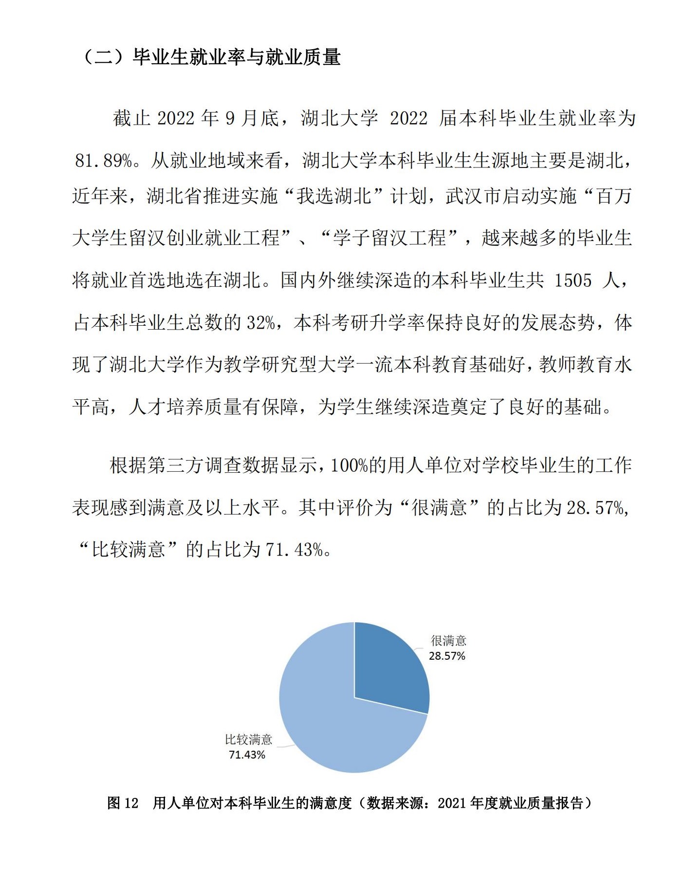 湖北大學(xué)就業(yè)率怎么樣,就業(yè)前景好嗎？