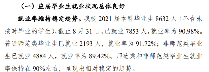 四川師范大學(xué)就業(yè)率怎么樣,就業(yè)前景好嗎？