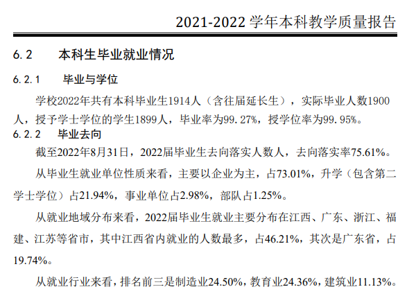 贛南科技學(xué)院就業(yè)率怎么樣,就業(yè)前景好嗎？