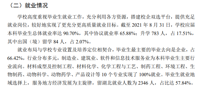武漢輕工大學(xué)就業(yè)率怎么樣,就業(yè)前景好嗎？