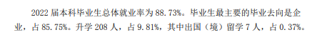 山東管理學(xué)院就業(yè)率怎么樣,就業(yè)前景好嗎？