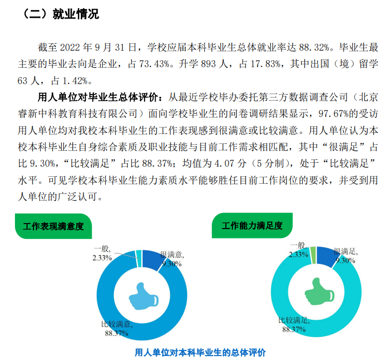 武漢紡織大學(xué)就業(yè)率怎么樣,就業(yè)前景好嗎？