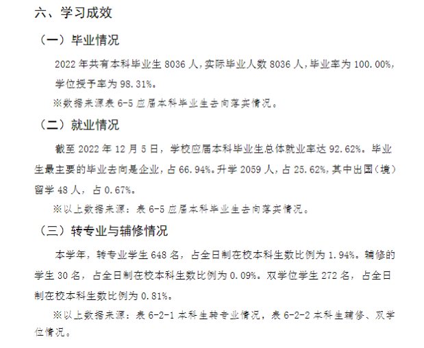 長江大學(xué)就業(yè)率怎么樣,就業(yè)前景好嗎？