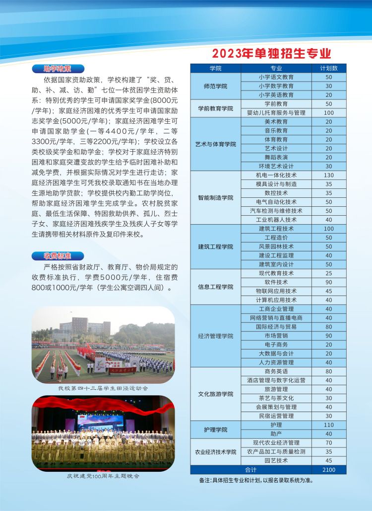 九江職業(yè)大學(xué)單招專業(yè)一覽表