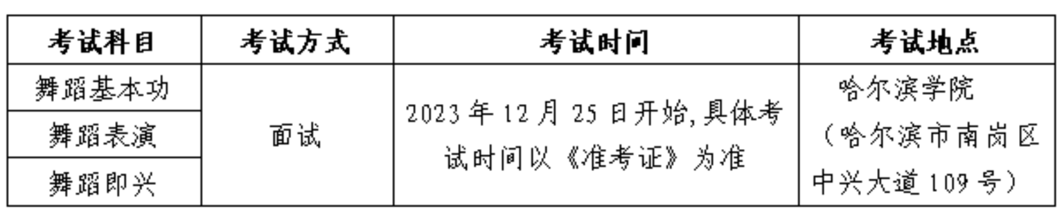 2025年黑龍江藝考時間具體是什么時候？