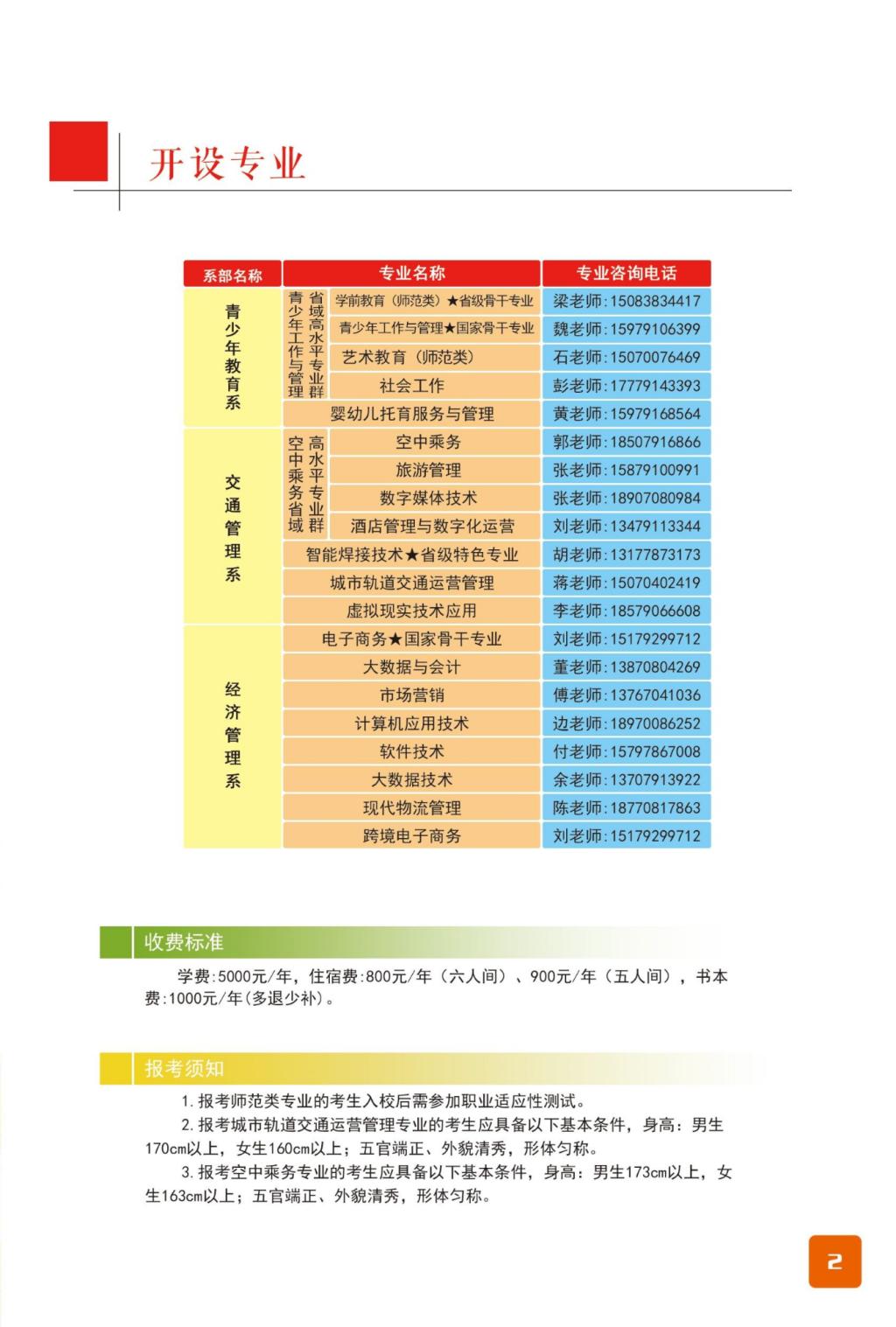江西青年職業(yè)學(xué)院單招專業(yè)一覽表