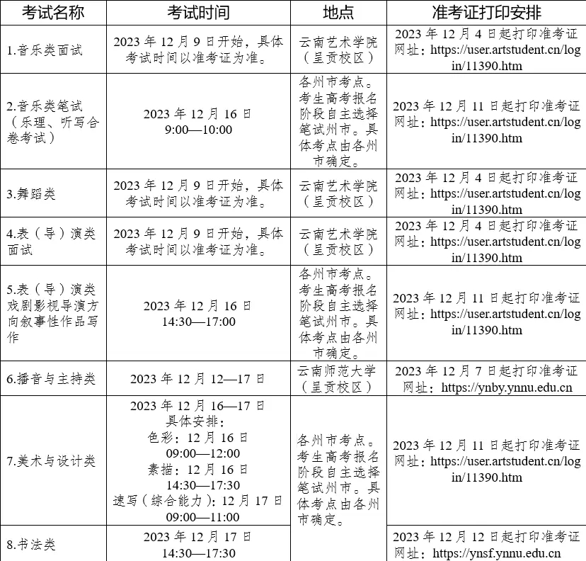 2025年云南藝考時間具體是什么時候？