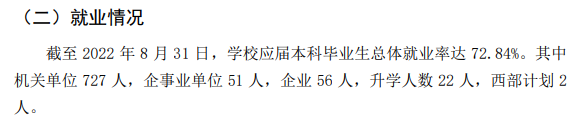 江西警察學(xué)院就業(yè)率怎么樣,就業(yè)前景好嗎？