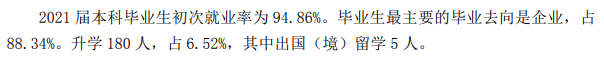 齊魯理工學(xué)院就業(yè)率怎么樣,就業(yè)前景好嗎？