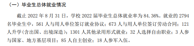 青島工學院就業(yè)率怎么樣,就業(yè)前景好嗎？