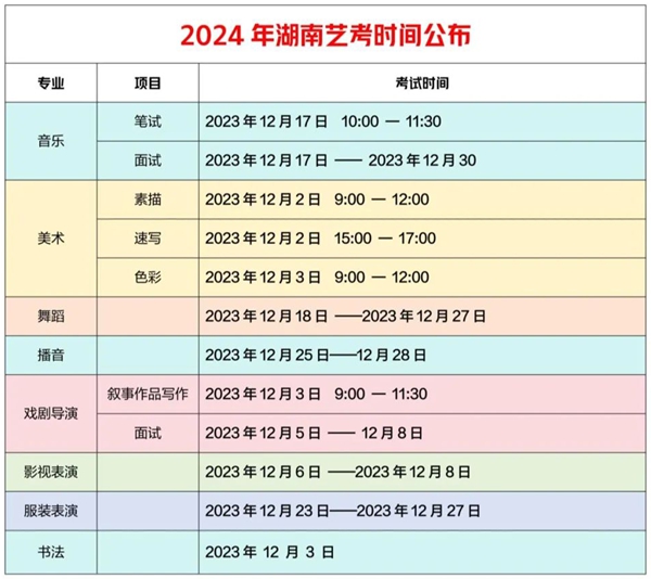 2025年湖南藝考時間具體是什么時候