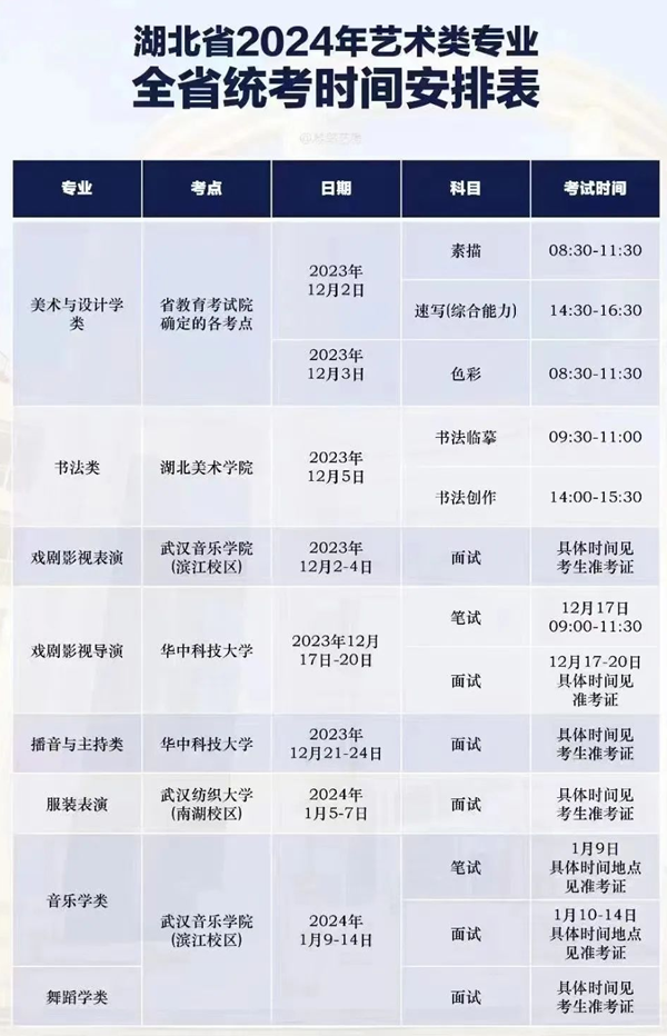 2025年湖北藝考時間具體是什么時候？