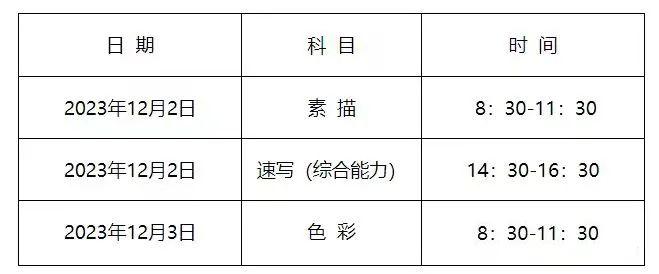 2025年河北藝考時(shí)間具體是什么時(shí)候？