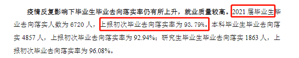 江西財經(jīng)大學就業(yè)率怎么樣,就業(yè)前景好嗎？