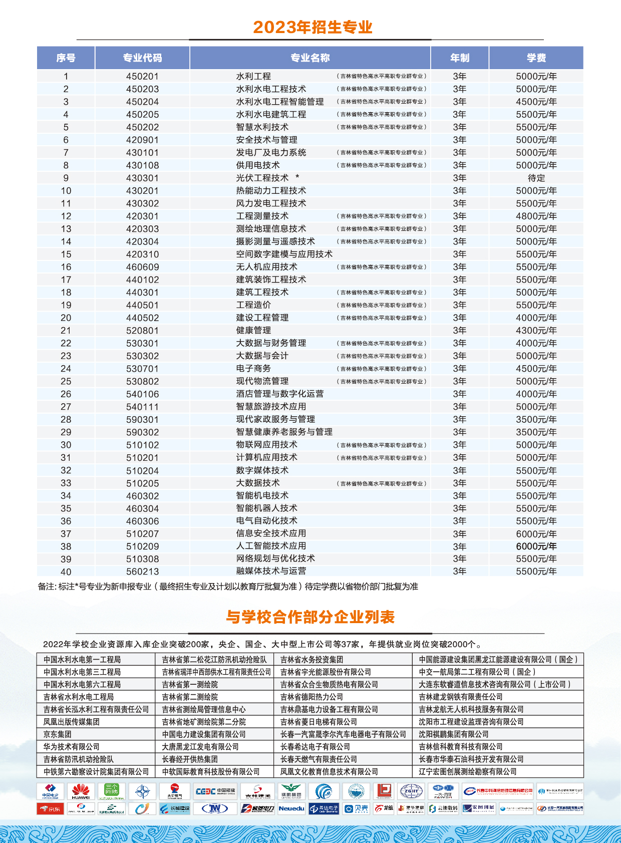 吉林水利電力職業(yè)學院單招專業(yè)一覽表
