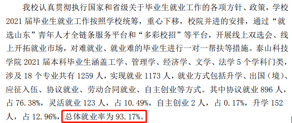 泰山科技學(xué)院就業(yè)率怎么樣,就業(yè)前景好嗎？