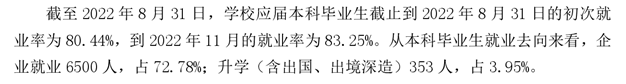 鄭州工商學院就業(yè)率怎么樣,就業(yè)前景好嗎？