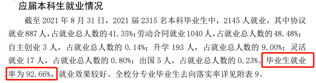 山東石油化工學(xué)院就業(yè)率怎么樣,就業(yè)前景好嗎？