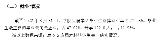 贛南師范大學(xué)就業(yè)率怎么樣,就業(yè)前景好嗎？
