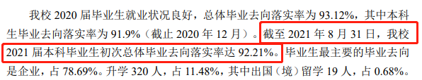 煙臺(tái)理工學(xué)院就業(yè)率怎么樣,就業(yè)前景好嗎？
