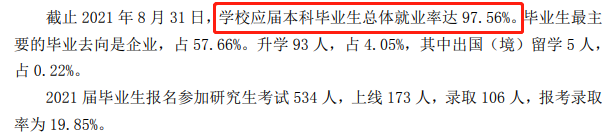山東協(xié)和學(xué)院就業(yè)率怎么樣,就業(yè)前景好嗎？
