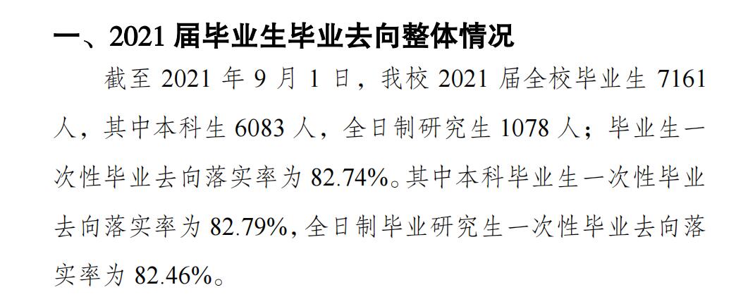 重慶師范大學就業(yè)率怎么樣,就業(yè)前景好嗎？
