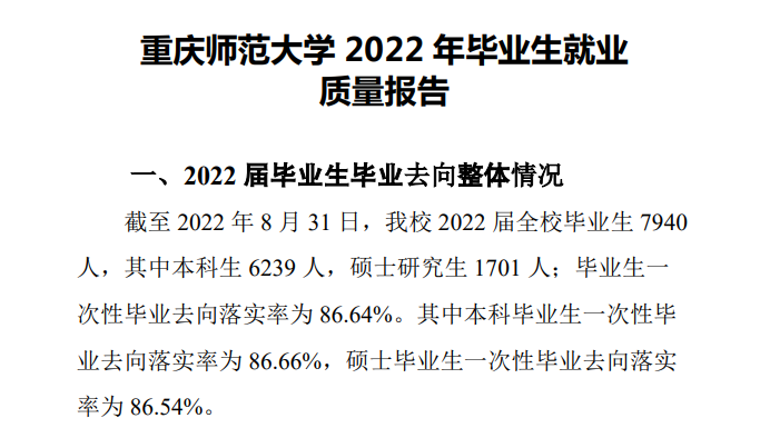 重慶師范大學就業(yè)率怎么樣,就業(yè)前景好嗎？