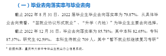 重慶醫(yī)科大學就業(yè)率怎么樣,就業(yè)前景好嗎?