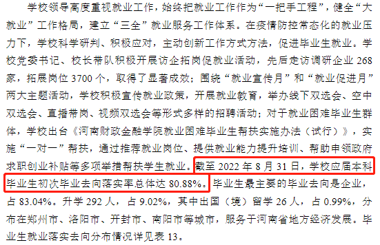 河南財政金融學(xué)院就業(yè)率怎么樣,就業(yè)前景好嗎？